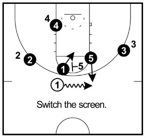pick and roll switch